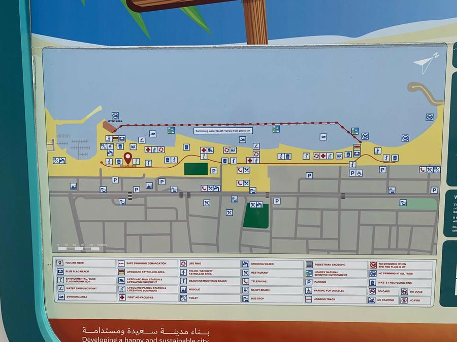 Opinión personal de la Playa Mercato